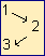 hotpot_jmatch2.gif (267 octets)