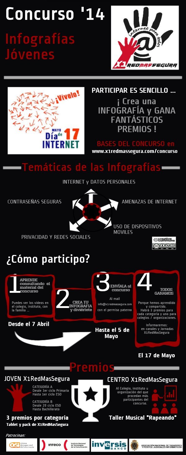x1redmassegura_Concurso_Infografi_as_Jovenes_2